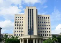 Concurso Câmara de Guarulhos SP