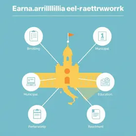 EJA