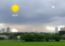 previsão do tempo em Guarulhos