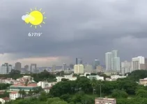 previsão do tempo em Guarulhos (SP)